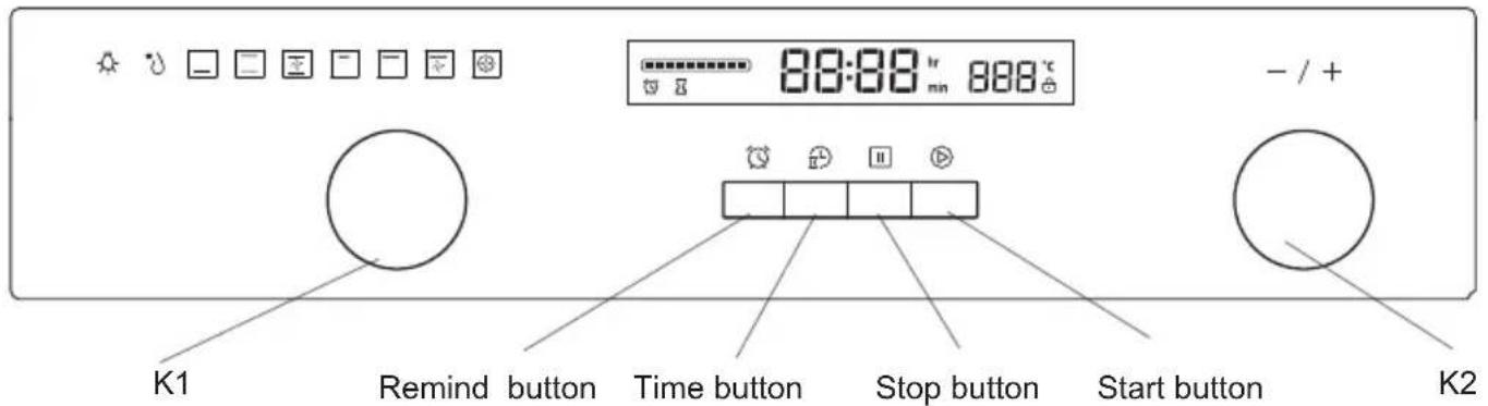 BLAUPUNKT 5B36N0250GB - DECLARATION OF COMPLIANCE - 2