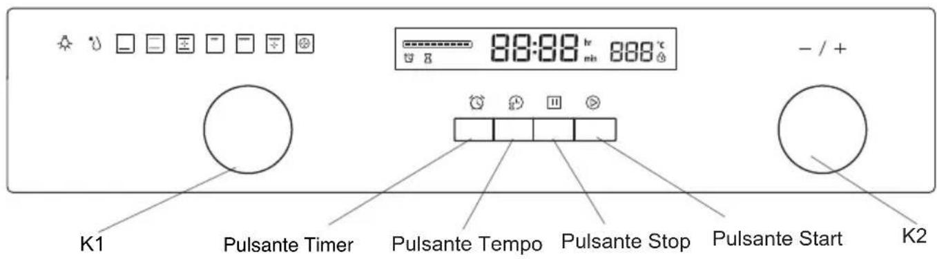 BLAUPUNKT 5B36N0250GB - DICHIARAZIONE DI CONFORMITA - 2