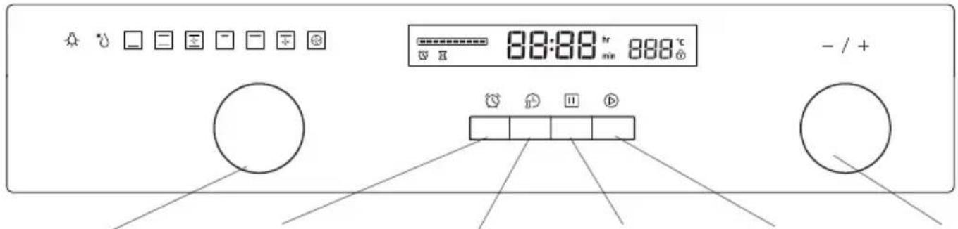 BLAUPUNKT 5B36N0250GB - IZJAVA O SUKLADNOSTI - 2