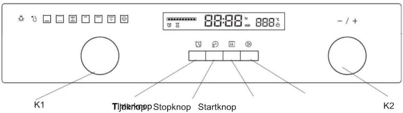 BLAUPUNKT 5B36N0250GB - VERKLARING VAN OVEREENSTEMMING - 2