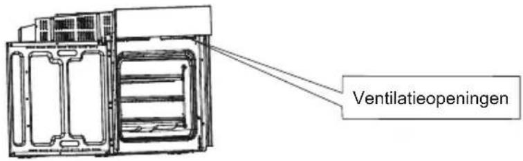 BLAUPUNKT 5B36N0250GB - VENTILATIEOPENINGEN - 1