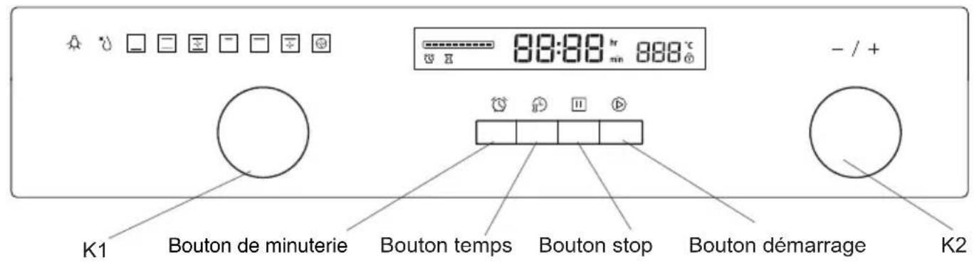 BLAUPUNKT 5B36N0250GB - Déclaration de CONFORMITE - 2