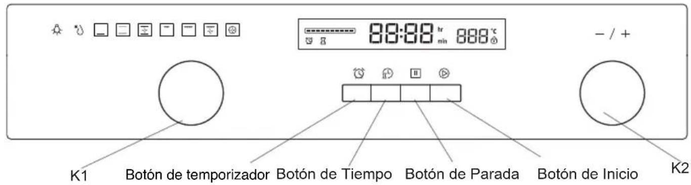 BLAUPUNKT 5B36N0250GB - DECLARACION DE CONFORMIDAD - 2