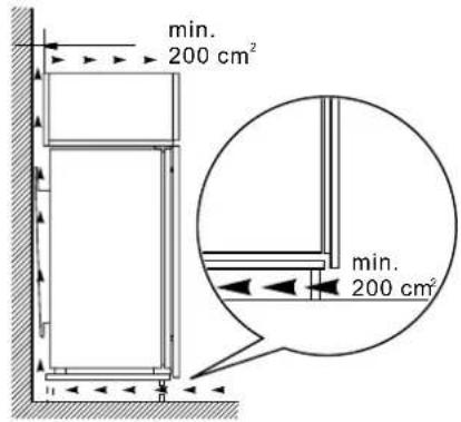 BLAUPUNKT 5CB28010 - Einbauschrank und Belüftung - 2