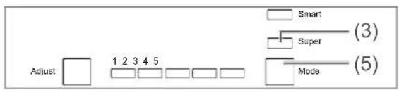 BLAUPUNKT 5CB28010 - REMARQUE - 2