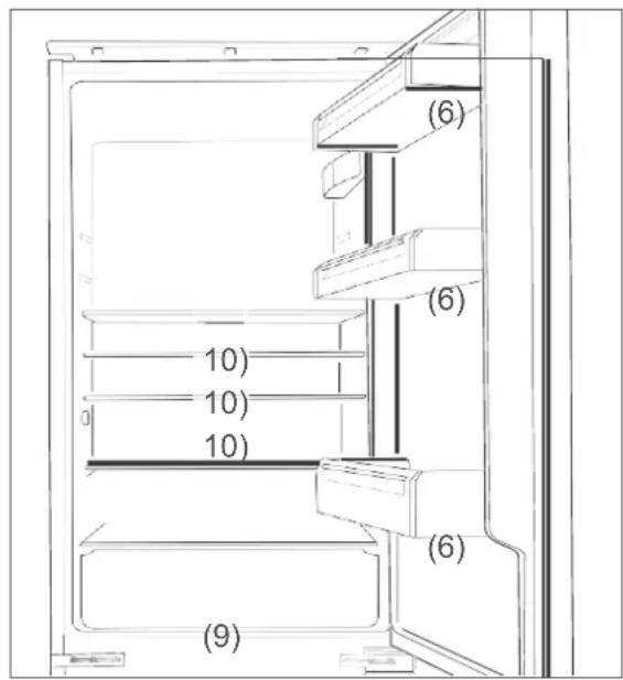 BLAUPUNKT 5CB28010 - Suggerimenti per la refrigerazione - 1