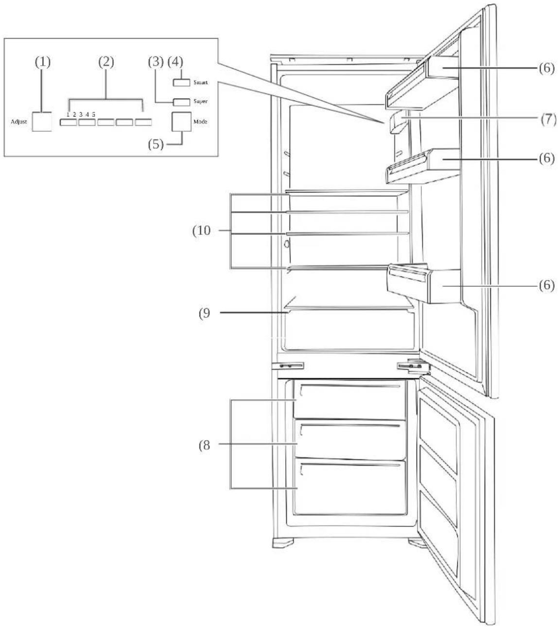 BLAUPUNKT 5CB28010 - Produktkomponente / Manöverkomponente - 1