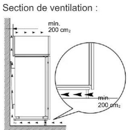 BLAUPUNKT 5CB28010 - Caisson d'encastrement et ventilation - 2