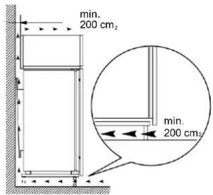 BLAUPUNKT 5CB28010 - Built-in cabinet and ventilation - 2