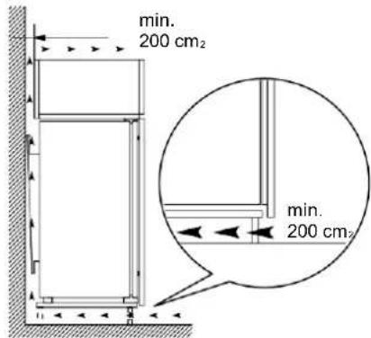BLAUPUNKT 5CB28010 - Inbouwkast en ventilatie - 2