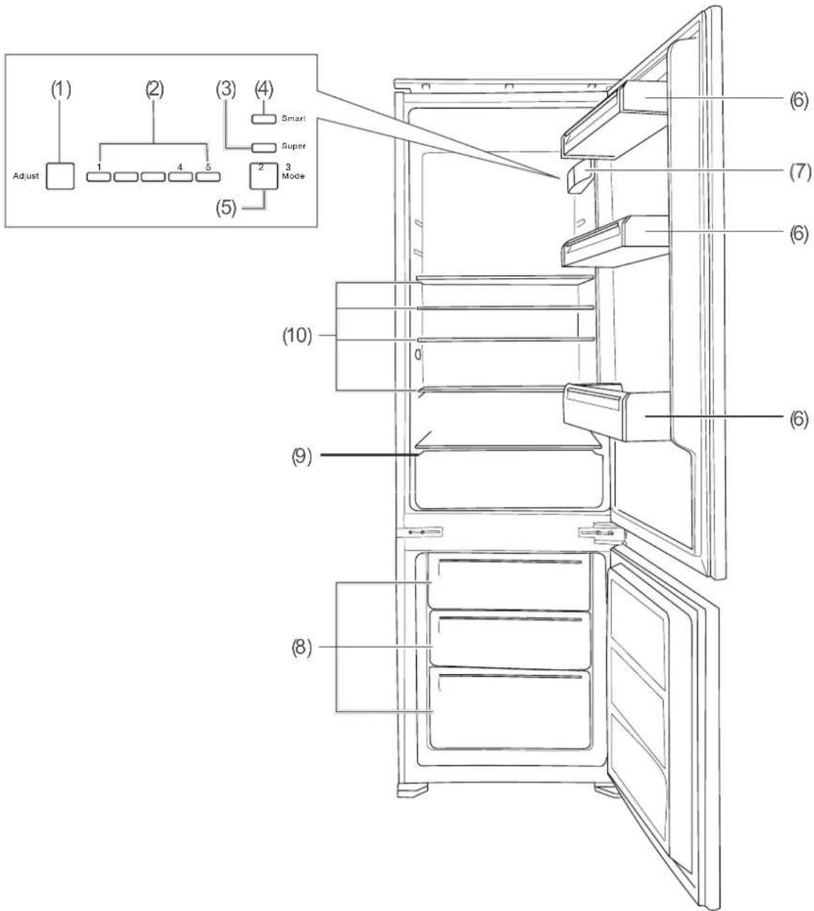 BLAUPUNKT 5CB28010 - Geräteile / Bedienelemente - 1