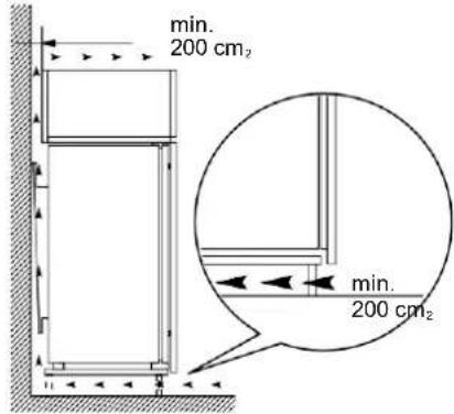 BLAUPUNKT 5CB28010 - Inbyggnadsskap och ventilation - 2
