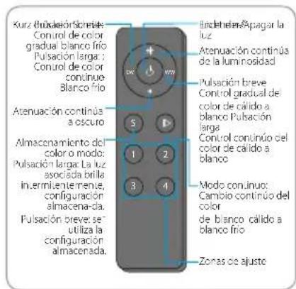 BLAUPUNKT 5DX89760 - 6