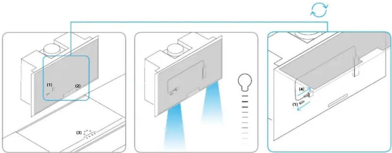 BLAUPUNKT 5DX89760 - Warning - 2