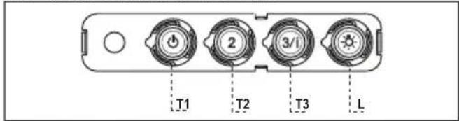 BLAUPUNKT 5DG69650 - COMMANDES - 1