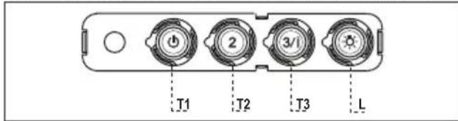 BLAUPUNKT 5DG66650 - BEDIENINGSELEMENTEN - 1