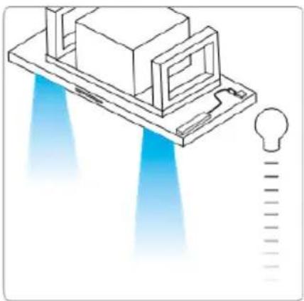 BLAUPUNKT 5DD72553 - Procedure for generating a new code for the radio control. - 2