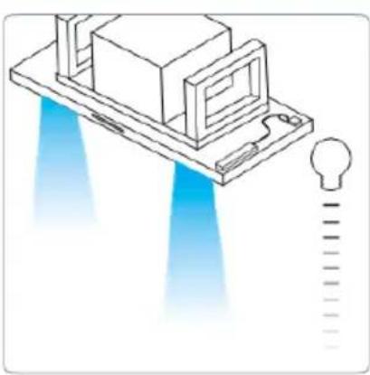 BLAUPUNKT 5DD72553 - 5:Led - 2