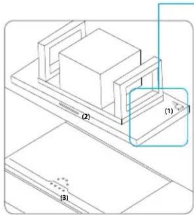 BLAUPUNKT 5DD72553 - Verfahren zur Erstellung eines neuen Fernbedienung-Codes - 1