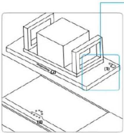 BLAUPUNKT 5DD72553 - Procedure voor de aanmaak van een nieuwe code voor de afstandsbediening. - 1