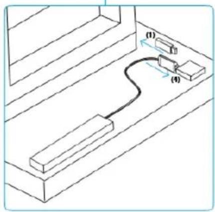 BLAUPUNKT 5DD72553 - Procedure voor de aanmaak van een nieuwe code voor de afstandsbediening. - 3