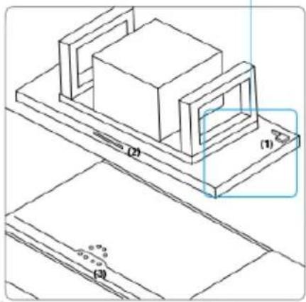 BLAUPUNKT 5DD72553 - Procedure for generating a new code for the radio control. - 1