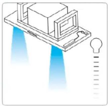 BLAUPUNKT 5DD72553 - Procedure voor de aanmaak van een nieuwe code voor de afstandsbediening. - 2