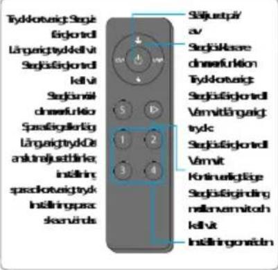 BLAUPUNKT 5DD72552 - Upotolenje - 5