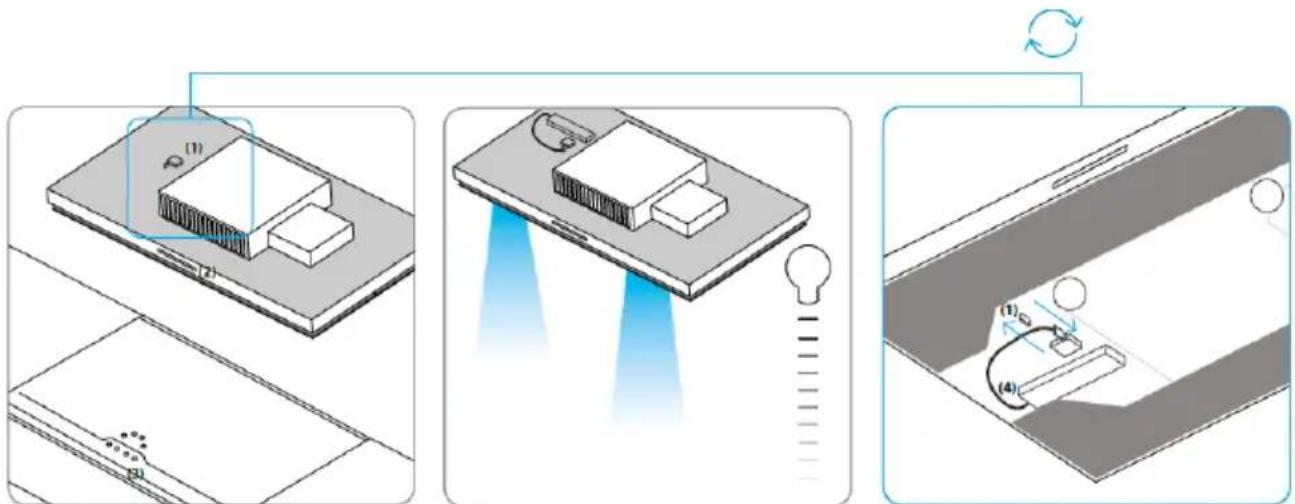 BLAUPUNKT 5DD72552 - Procedimiento de generación de nuevo número de mando a distancia. - 1