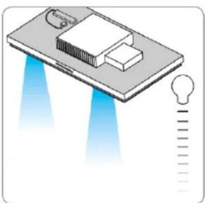 BLAUPUNKT 5DD72552 - Procedure de generation du nouveau code de télécommande. - 2