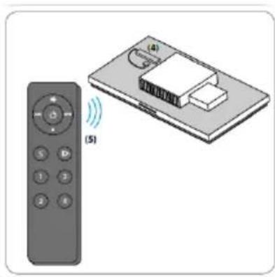 BLAUPUNKT 5DD72552 - Procedura generazione nuovo codice telecomando. - 2