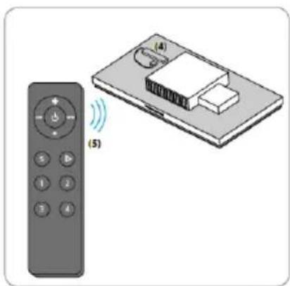 BLAUPUNKT 5DD72552 - 5:Led - 4