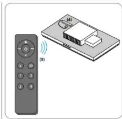 BLAUPUNKT 5DD72552 - Procedure de generation du nouveau code de télécommande. - 4