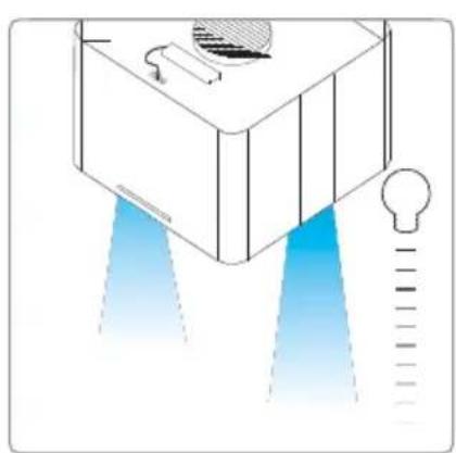 BLAUPUNKT 5DB96451 - TSL - 3