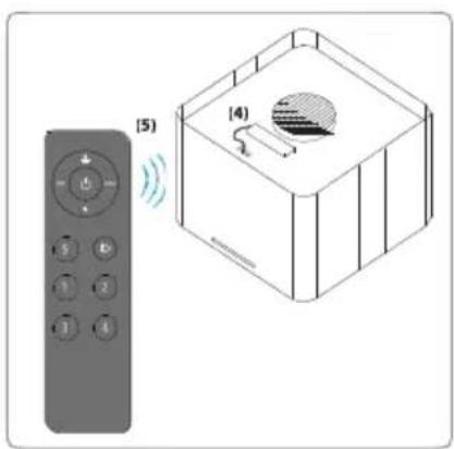 BLAUPUNKT 5DB96451 - TSL - 5
