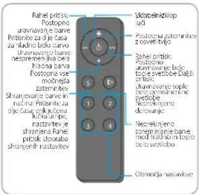 BLAUPUNKT 5DB95761 - Título - 4
