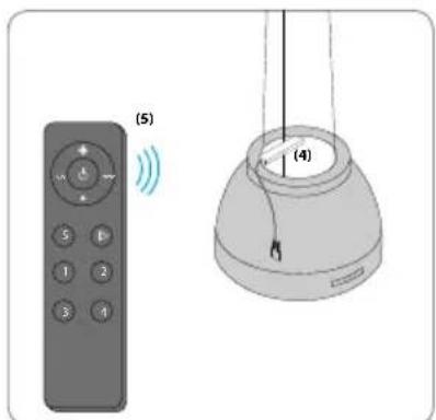 BLAUPUNKT 5DB95761 - Procedura generazione nuovo codice telecomando. - 2