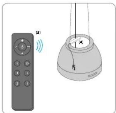 BLAUPUNKT 5DB95761 - 5: Led - 2