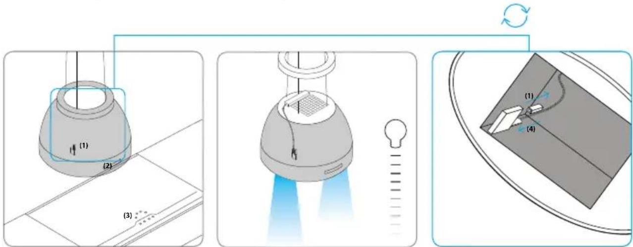 BLAUPUNKT 5DB95761 - Verfahren zur Erstellung eines neuen Fernbedienung-Codes - 1