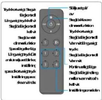 BLAUPUNKT 5DB69253 - 6
