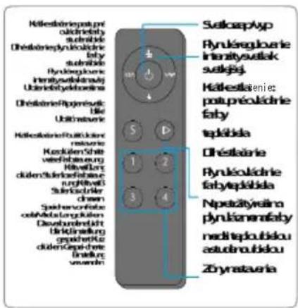 BLAUPUNKT 5DB66253 - 4