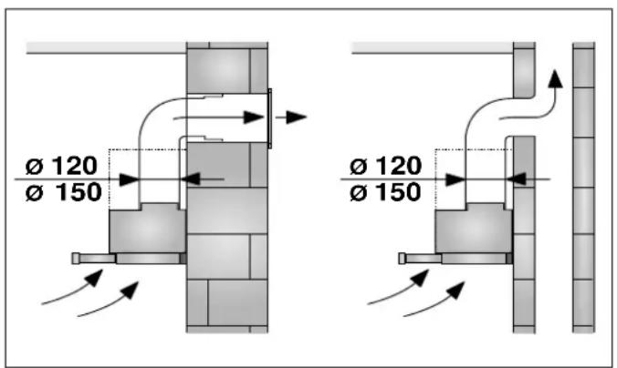 BLAUPUNKT 5DA36451 - Conduit d'évacuation - 1