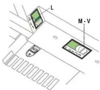 BLAUPUNKT 5DA36258 - Kontrollpanel - 1