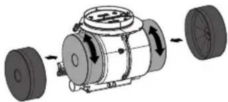BLAUPUNKT 5DA36258 - VERVANGING - 2
