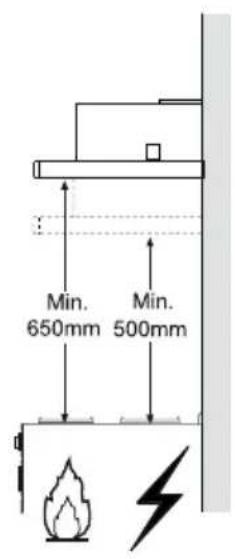 BLAUPUNKT 5DA36258 - OSVETLJAVA - 7
