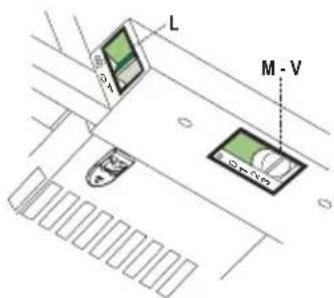 BLAUPUNKT 5DA36258 - Panel de mandos - 1