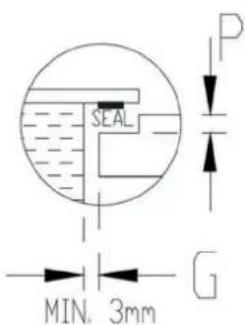 BLAUPUNKT 5RZ34410 - Selecting installation accessories - 3