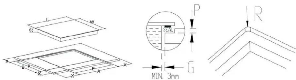 BLAUPUNKT 5RZ34410 - Izbira opreme za vgradnjo - 2