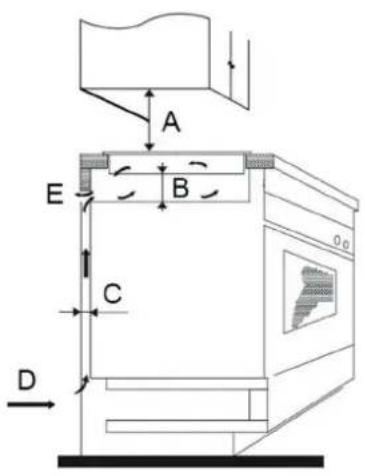 BLAUPUNKT 5RZ34410 - Scelta dell'accessorio da incasso - 6
