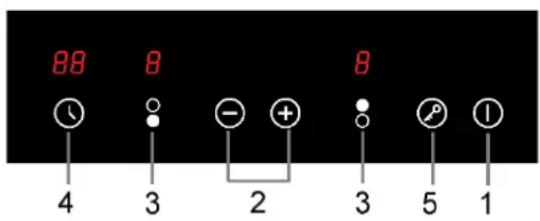 BLAUPUNKT 5RZ34410 - Panel de control - 1